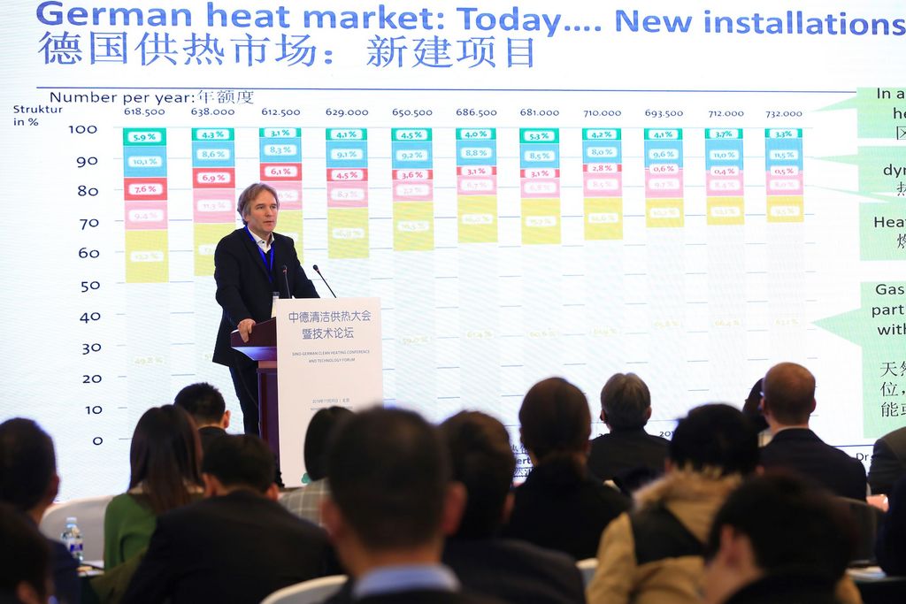 Dr. Martin PEHNT, Scientific and Managing Director, ifeu Introducing the Study: German Sustainable Heating Solutions – Best Practices and Applicability in China, ©GIZ